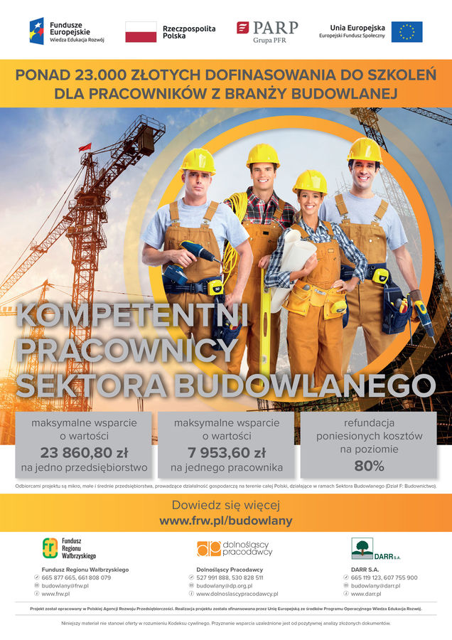 Plakat przedstawia pracowników firmy budowlanej i infomacje o projekcie. 